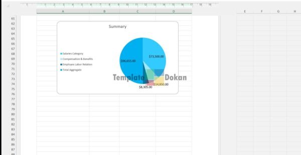 Hr Annual Budget Template Us